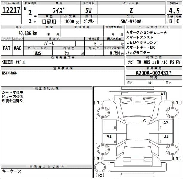 Toyota Raize Z Package 2020 /2025 / 4.5 Grade Verifiable Auction Sheet 1