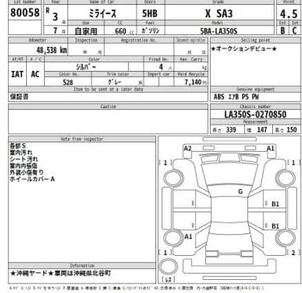 Daihatsu Mira XSAIII 2021 | Unregistered | 19