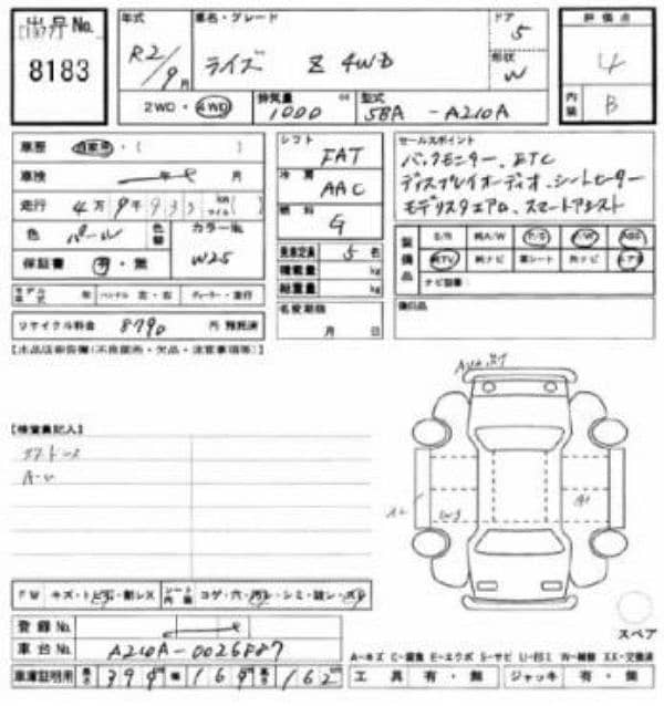 Toyota Raize 4 WD Z Package 2020/2025 / 4 Grade Auction Sheet 1