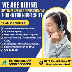 Call Center Jobs | Male And Female Staff | Jobs In Islamabad