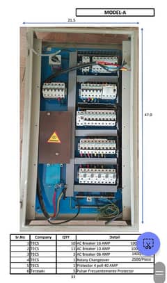 Heavy Weight DBs Box with Breakers (Distribution Board)