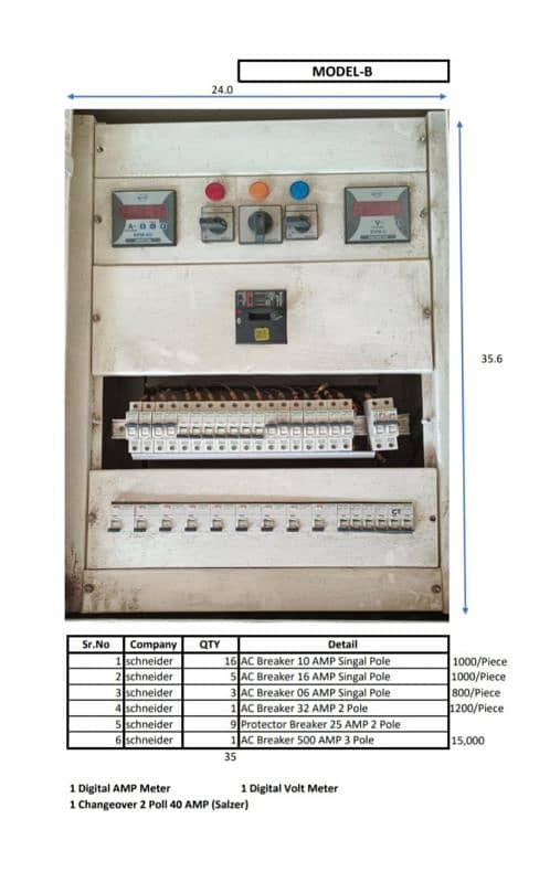 Heavy Weight DBs Box with Breakers (Distribution Board) 1