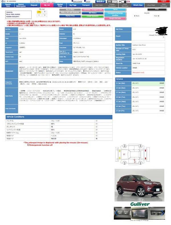 Toyota Raize Z Package 2020/2025 / 4.5 Grade Verifiable Auction Sheet 1