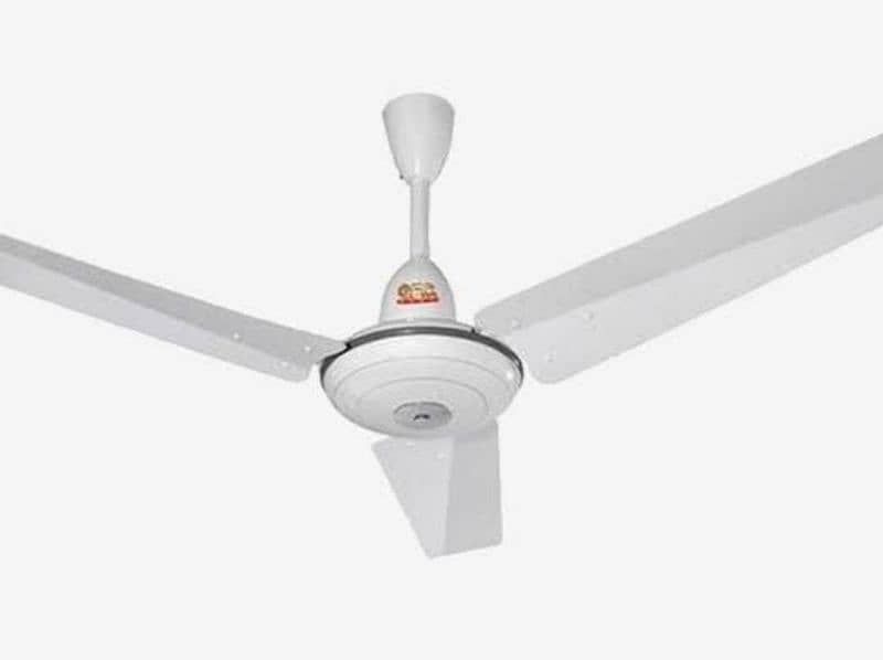 Ceiling fan 1