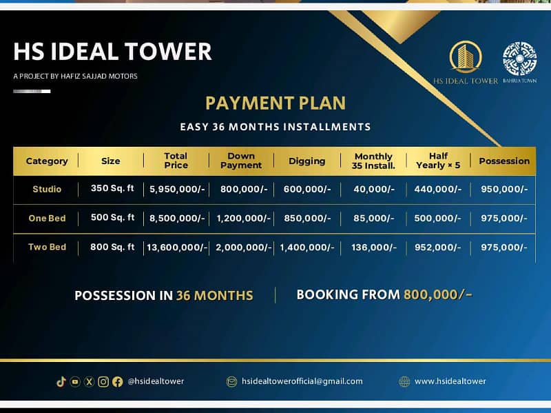 IDEAL TOWER APARTMENTS FOR SALE IN BEHRIA DOWN TOWN,JOHAR BLOCK 4