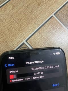 Iphone 11 pro max PTA approved