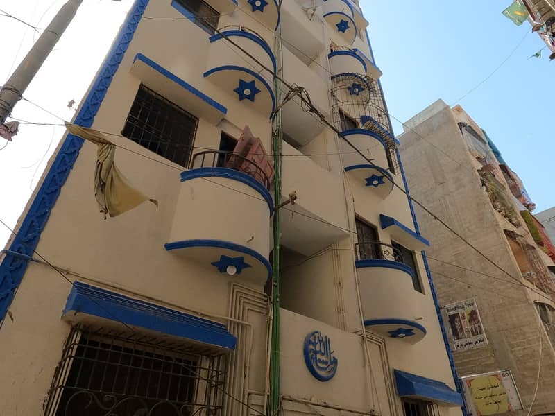 Prime Location Allahwala Town Sector 31-B 450 Square Feet Flat Up For Sale 18