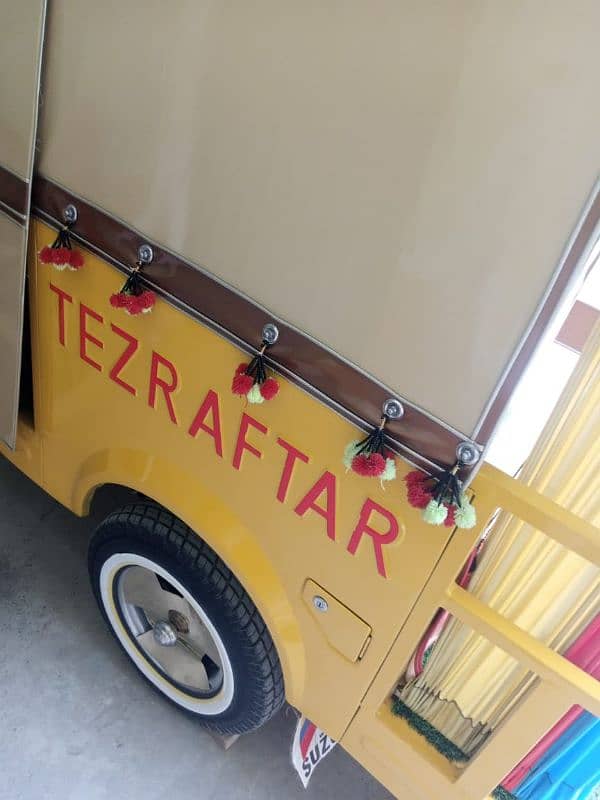 tezraftar 2024 model 4