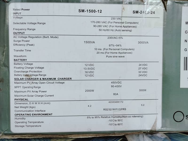 Power X , 1.5 Kw Solar Inverter 7