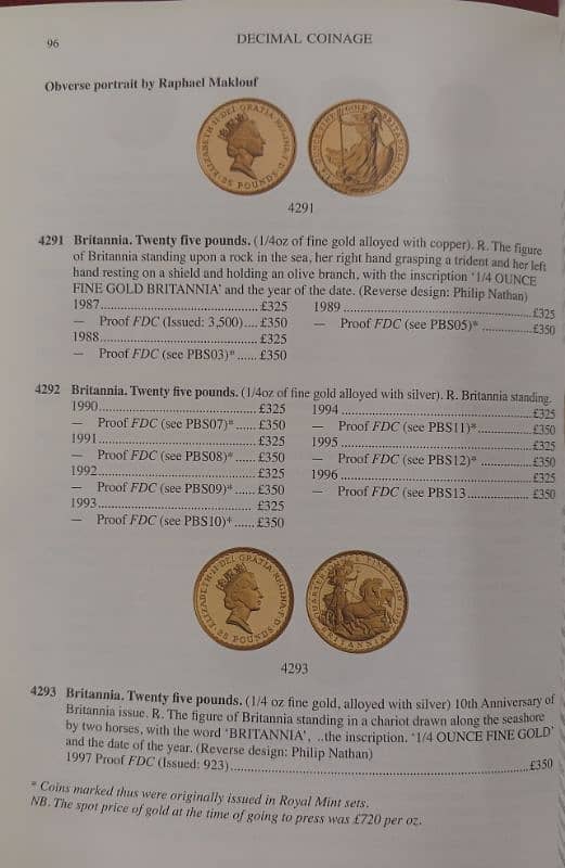 Coins of England & the United Kingdom 4