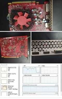 Rx 460 Graphic card good condition