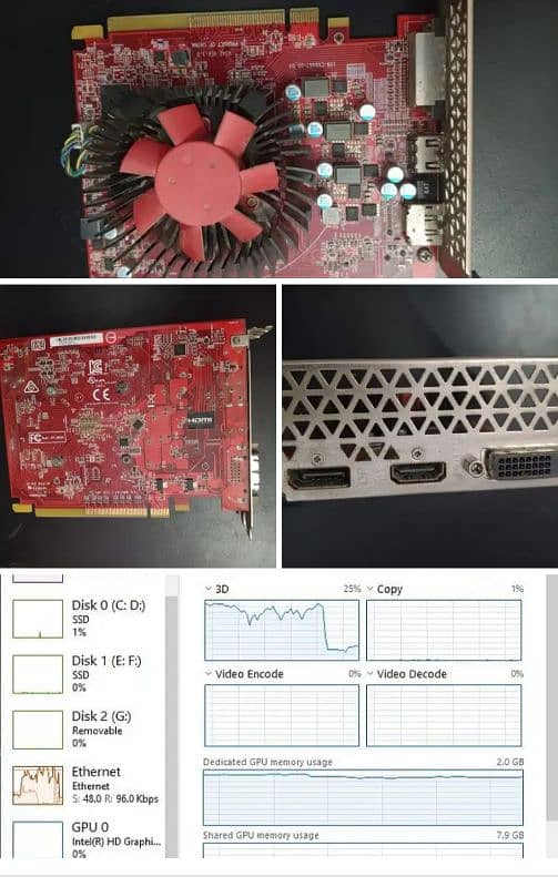 Rx 460 Graphic card good condition 0