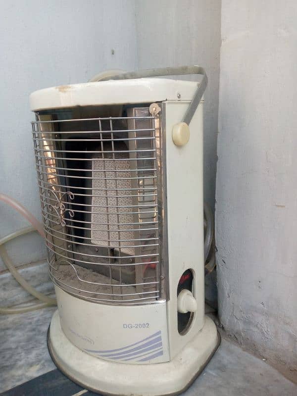 Gas heater on best price 1