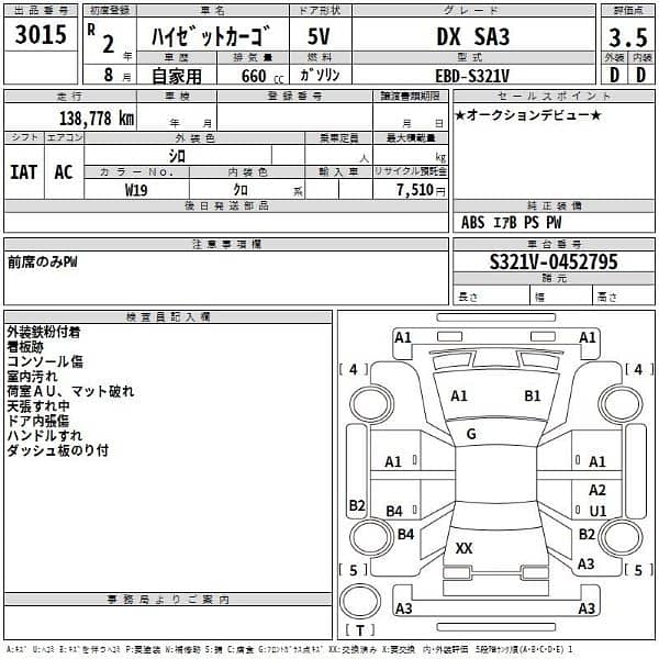 Daihatsu Hijet 2020 2