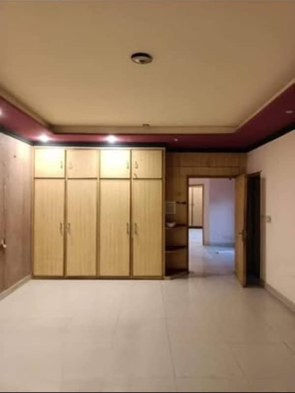 House for rent in gulberg 5