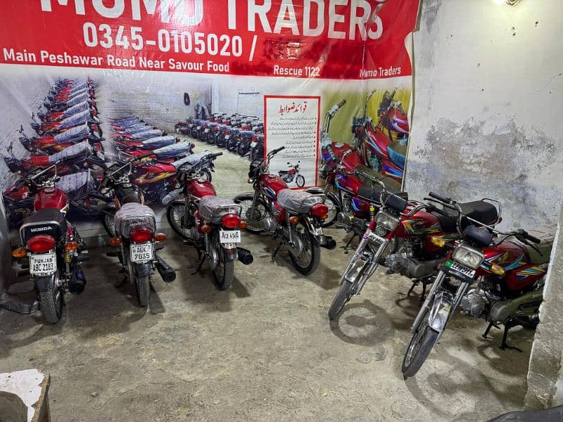 Honda 125 Used Bikes For Sale Add Pora Parhen please 8