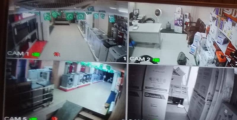 ALL CCTV CAMERA MAINTENANCE & INSTALLATION. . (Whatsapp)03034436515 2