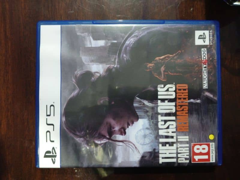 The Last of us 2 remastered edition ps5 0