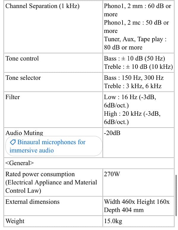 sansaui AU-D 707 G extra integrated amplifier 16