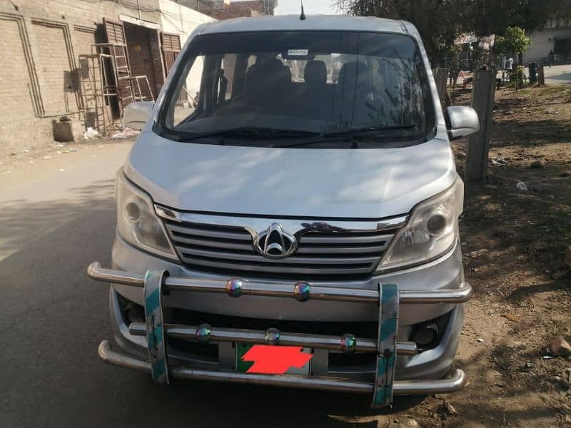 Changan Karvaan 2019 1