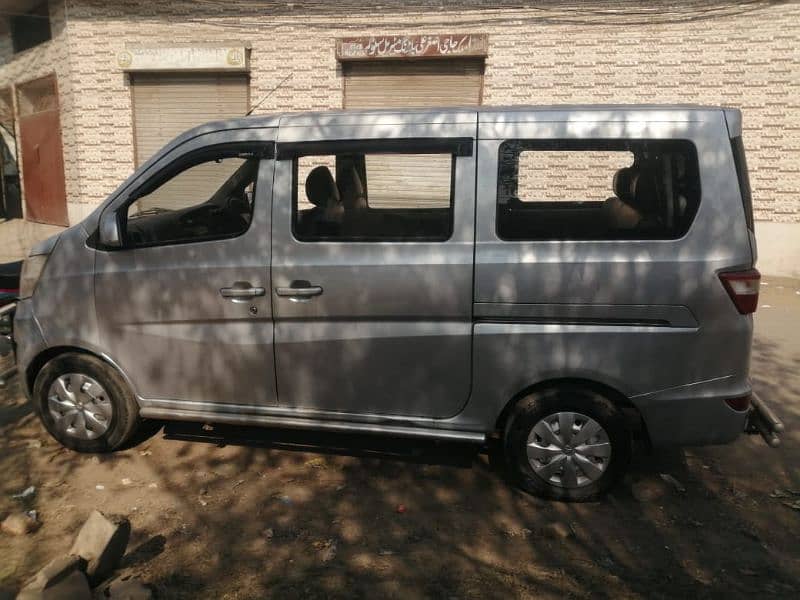 Changan Karvaan 2019 2