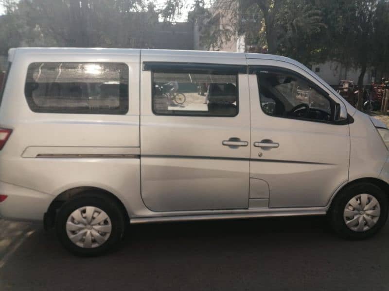 Changan Karvaan 2019 5