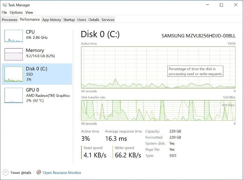 Lenovo ThinkPad T14s gen 3 9