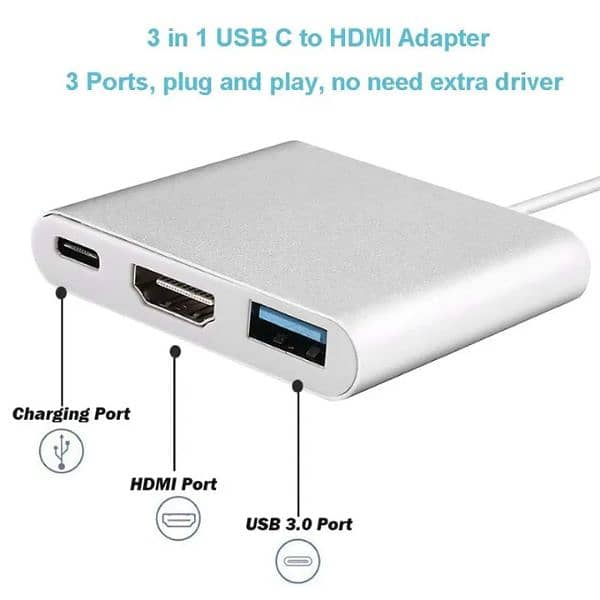 Type-C Adapter Cable Converter for Apple USB-C Digital AV 3