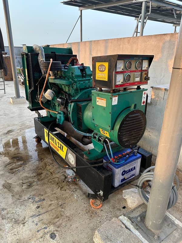 Toyota 2jz 30kva petrol gas generator 3