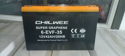 Chilwee/Orevo Original Batteries available