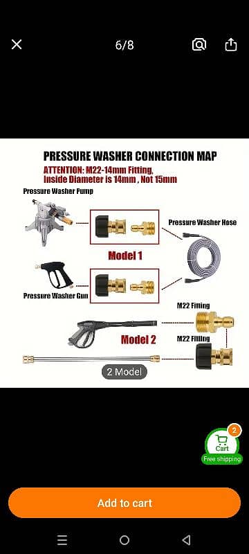 High Pressure Washer Adapter Kit, M22 14mm to 1/4 1