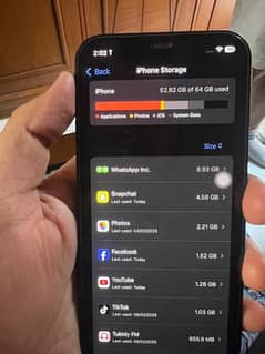 Iphone 12 64gb factory unlocked