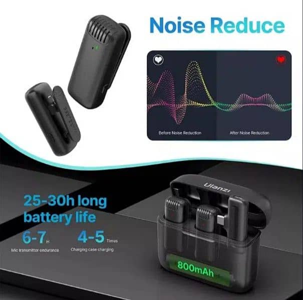 Ulanzi J12 Wireless Mic Lavalier Audio Voice Recording Type C Connect 5