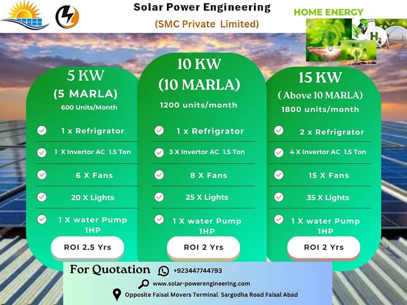 Solar installation | Structur/Maintenance Solar Panels | Solar System 0