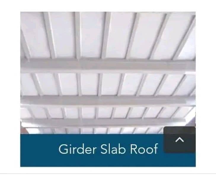 Precast Roof سیمنٹ کی تیارچھتیں 4