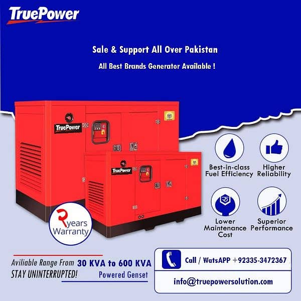 Stabilizer 100kva 200kva 300k 2600kv UPS AVR 6 Mega Watt Generators 19