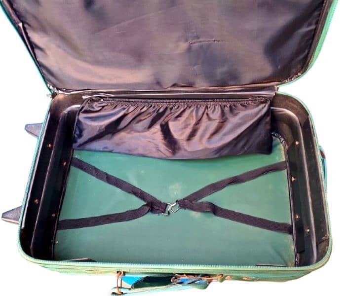 Reliable suitcase for travelling by rail. . . 3