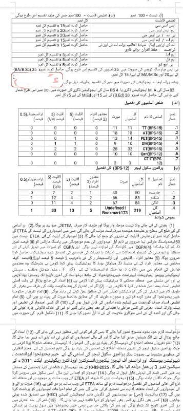 گھر بیٹھے اپلائی کریں 1