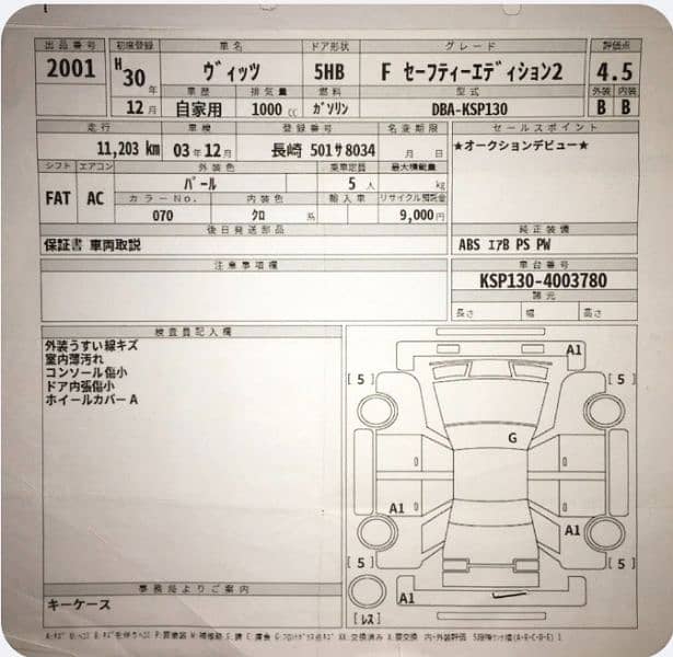 Toyota Vitz 2018 19