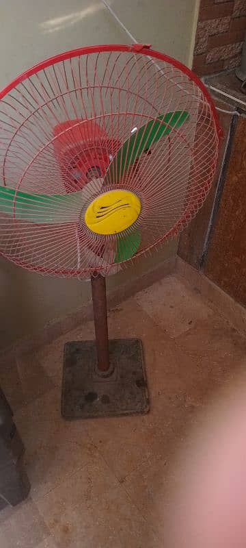 12 volt dc fan 2