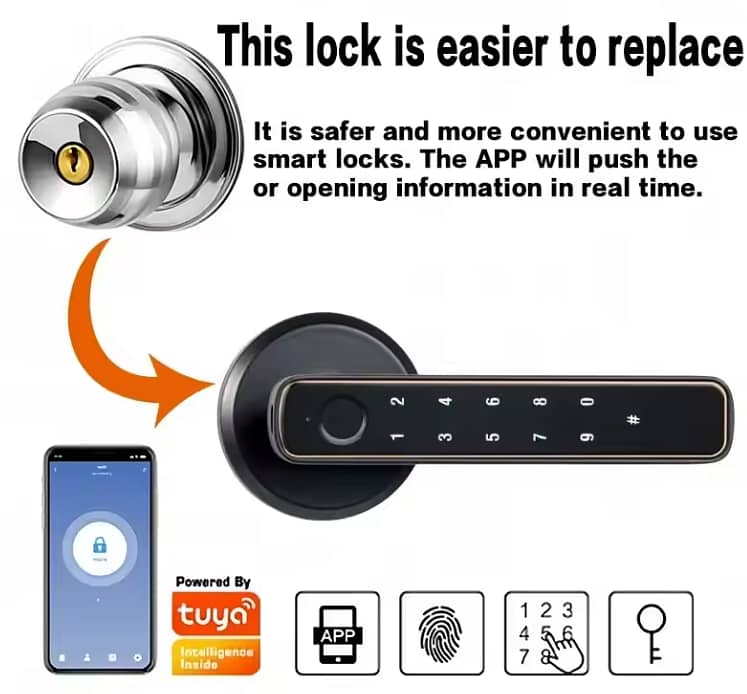 Tuya/Smartlife Smart Door Lock – Unlock using fingerprint, digital pa 1