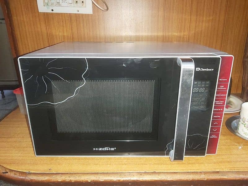 Microwave 0