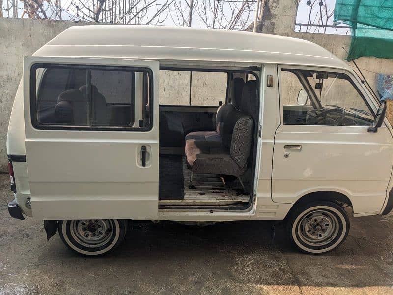 Suzuki Carry 2015 1