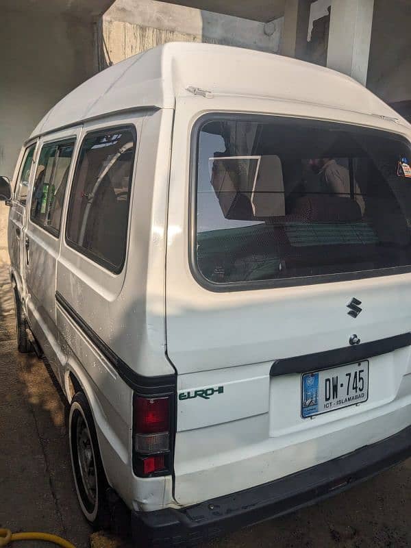 Suzuki Carry 2015 3