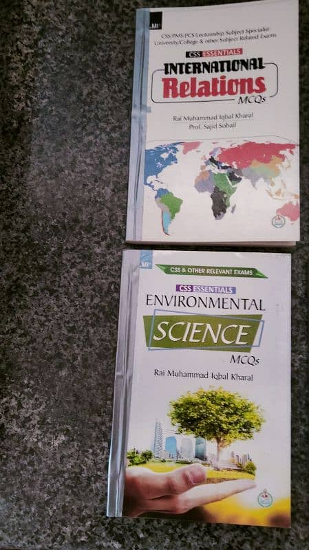 Css mcqs 6 books 3