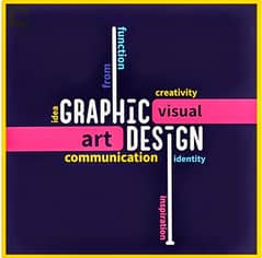 Graphic designing | Social Media Posts | Business Card | Documents