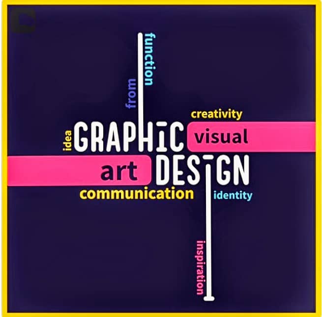 Graphic designing | Social Media Posts | Business Card | Documents 0