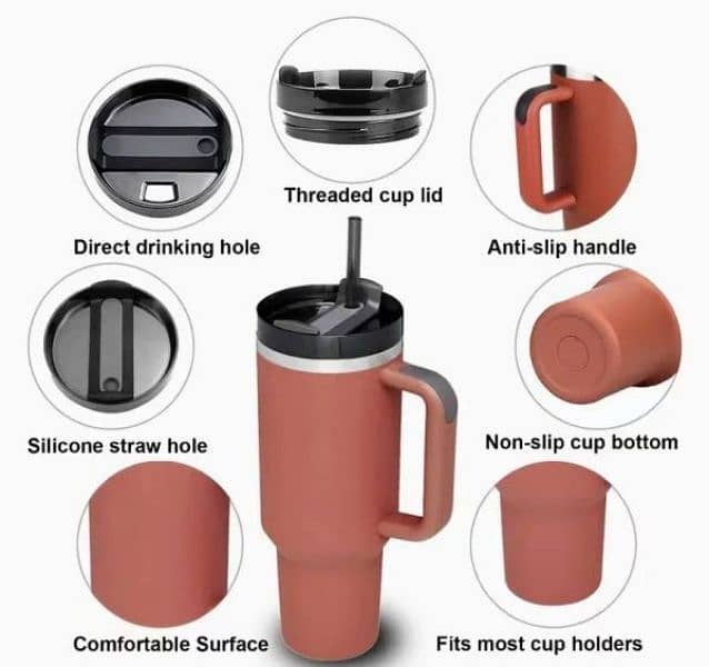 Stainless Steel Tumbler Water Bottle Insulated Mug 2