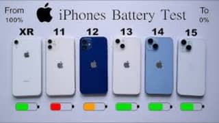 IPHONE BATTERY BOSST