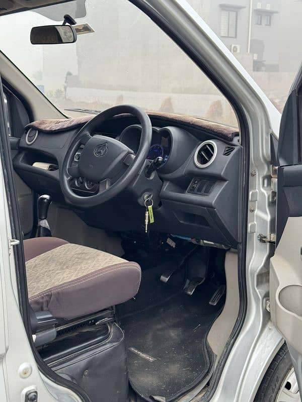 Changan Karvaan plus 2021 3